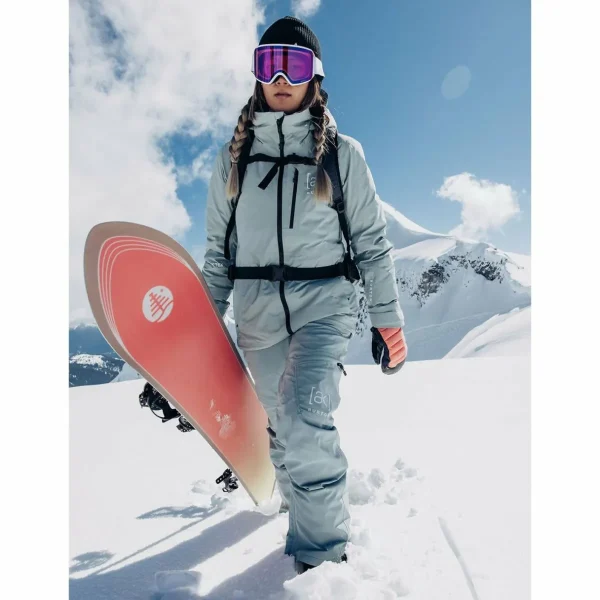 Women Burton AK 2L GORE-TEX Summit Pants - Women's