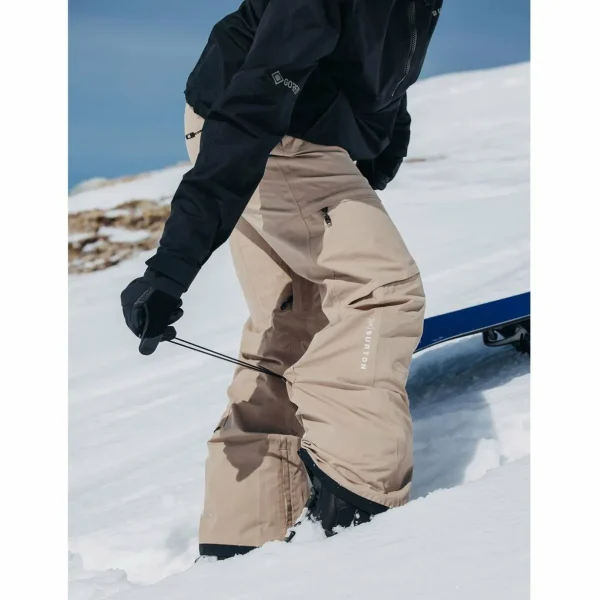 Women Burton AK Summit GORE-TEX Insulated Pants - Women's