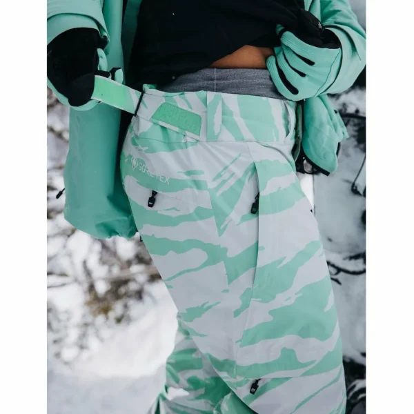 Women Burton AK Summit GORE-TEX Insulated Pants - Women's