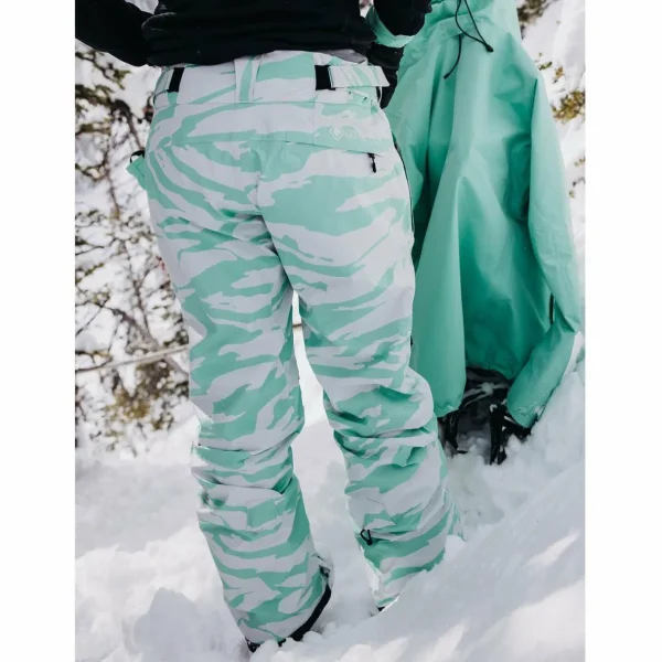 Women Burton AK Summit GORE-TEX Insulated Pants - Women's