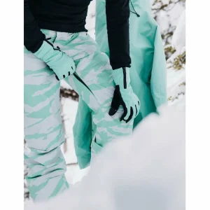 Women Burton AK Summit GORE-TEX Insulated Pants - Women's