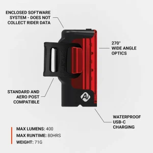 Lezyne Strip Pro Ai Alert 400+ Rear Bike Light