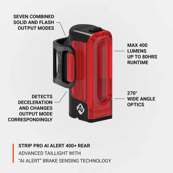 Lezyne Strip Pro Ai Alert 400+ Rear Bike Light