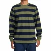 RVCA Chainmail Stripe Long-Sleeve Shirt - Men's